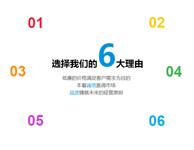 开云体育注册入口网址有哪些优势？